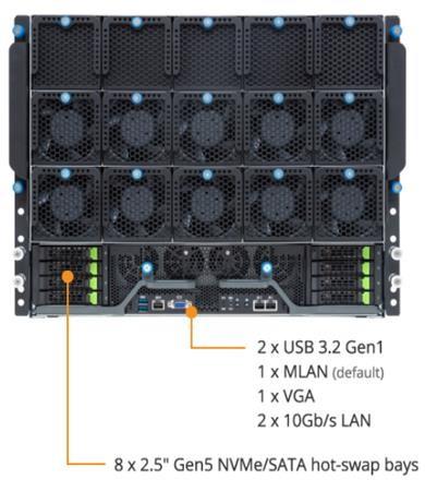 GIGABYTE G893-ZX1-AAX2 — AMD Instinct MI325X GPU Server Platform