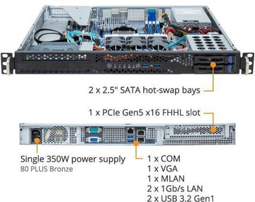 GIGABYTE R113-C10-AA02 — Compact AMD Rack Server Platform