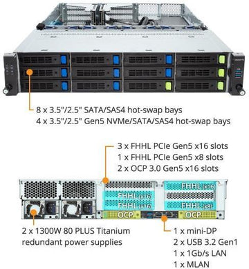 GIGABYTE R263-P30-AAH1 — AmpereOne ARM Server Platform