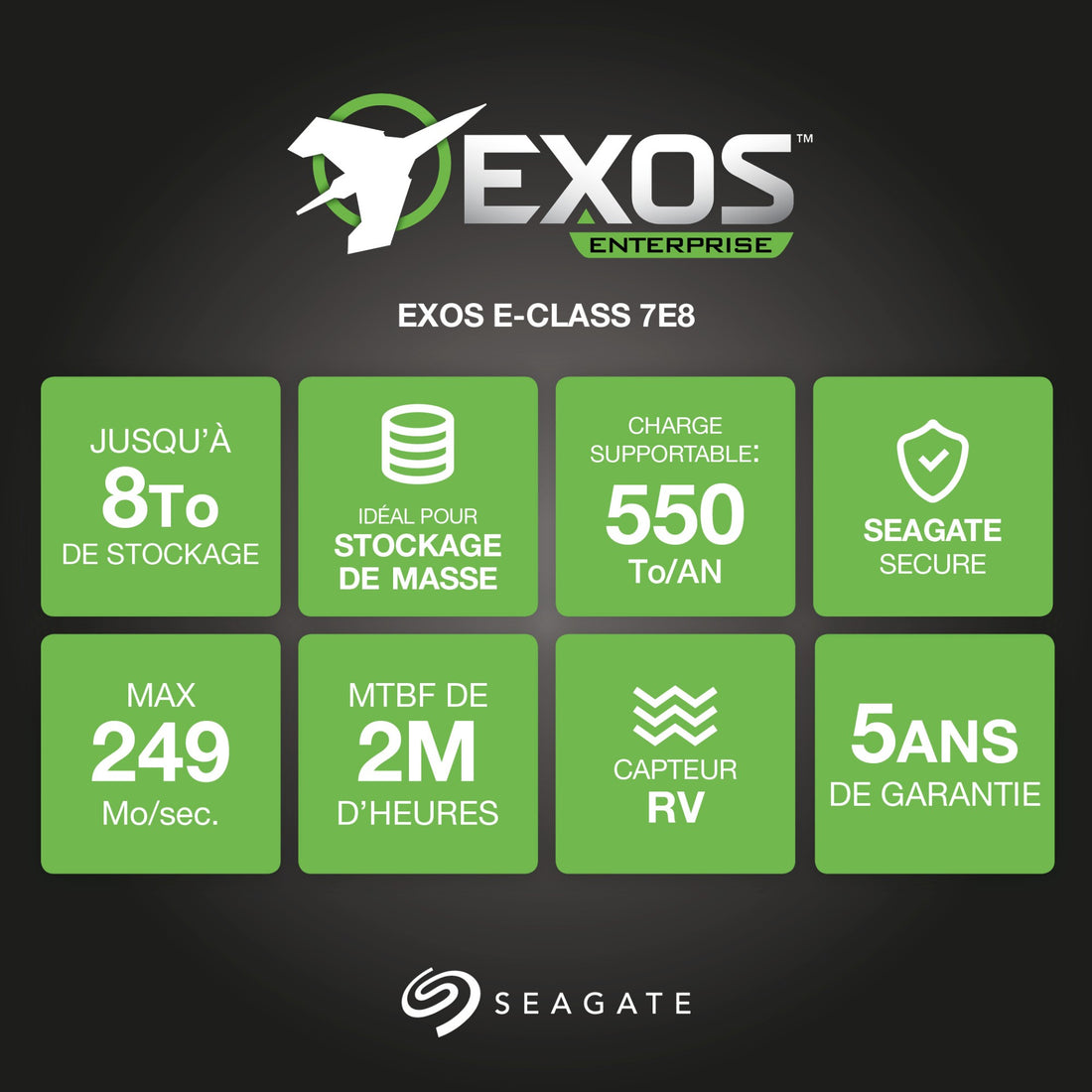 SEAGATE ST2000NM0045 - 2TB 7.2K 12G 3.5INCH SAS HDD - Refurbished