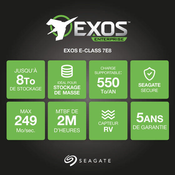 SEAGATE ST2000NM0045 - 2TB 7.2K 12G 3.5INCH SAS HDD - Refurbished